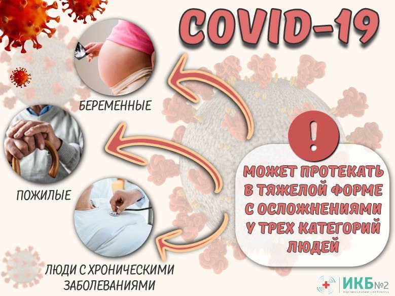        COVID-19
