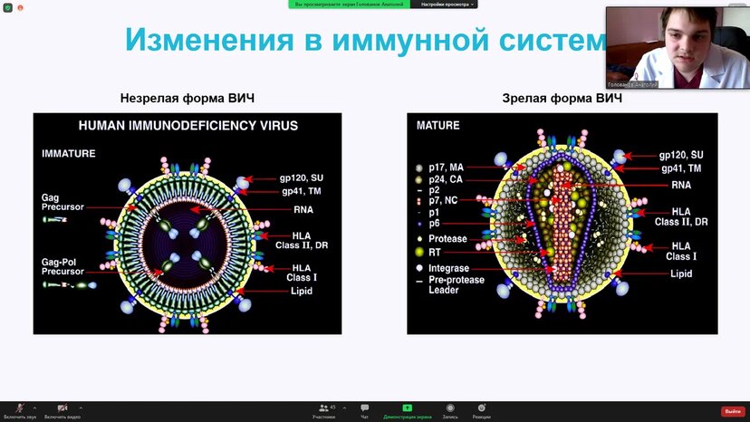 «ВИЧ-инфекция. Место в структуре инфекционных заболеваний» (Голованов А.Н)