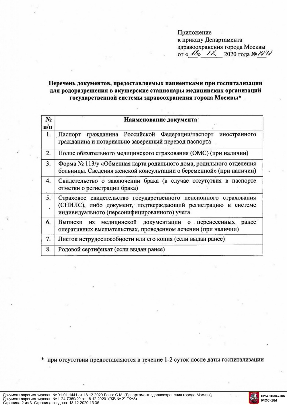 Перечень документов, предоставляемых пациентками при госпитализации для  родоразрешения и акушерские стационары медицинских организаций  государственной системы здравоохранения города Москвы