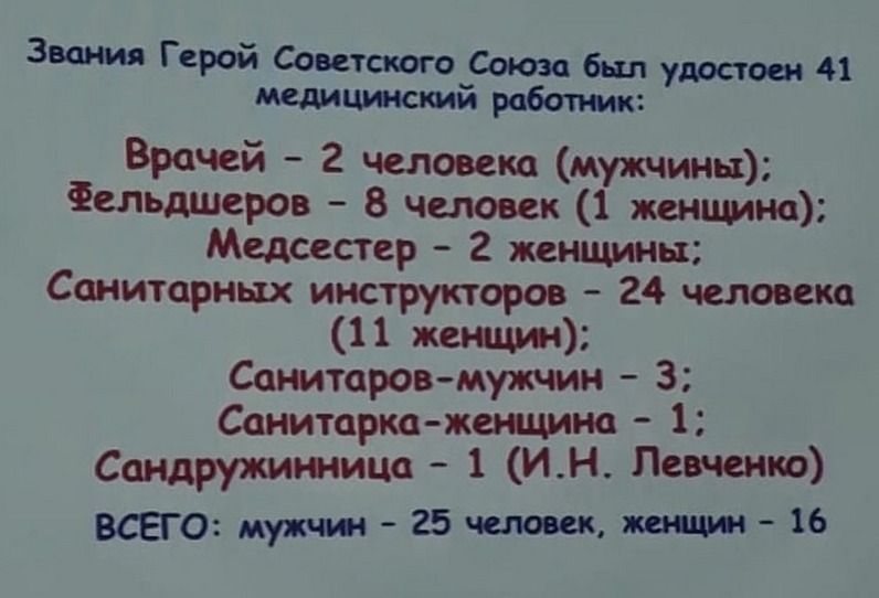 конференция «Медицинские сестры в Великой Отечественной войне 1941-1945гг.»
